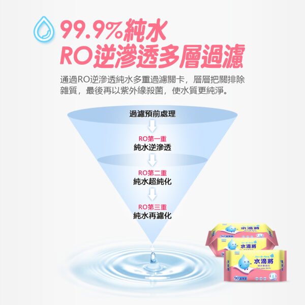 奈森克林濕紙巾 加厚型 水滴將純水柔濕巾 90抽 加厚 隨身包 純水濕巾 柔濕巾 濕紙巾 紙巾 純水濕紙巾：圖片 5