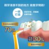 奈森克林 牙間刷 L型.I型 7種尺寸：圖片 2