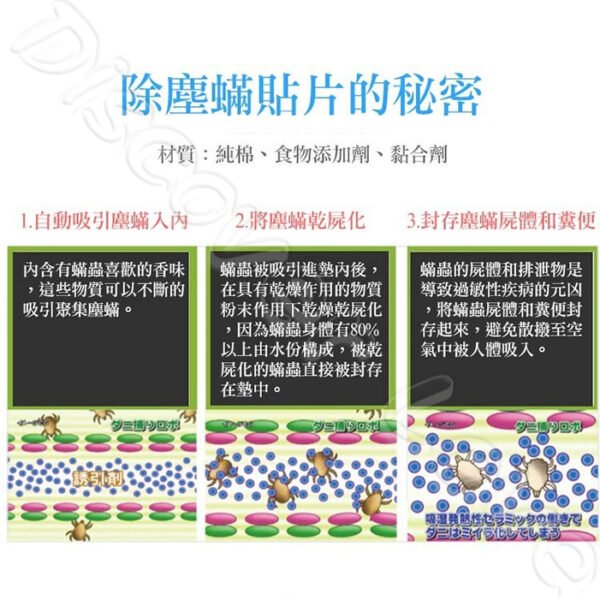 【日本漁生堂】塵蹣誘捕貼｜防蹣貼片5片盒裝：圖片 11