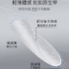 【磨砂無痕甲片】 透明款/磨砂款/半磨砂款 超亮 透明 磨砂 美甲甲片 指甲貼片 穿戴甲片 甲片設計 色卡甲片 美甲片：圖片 4