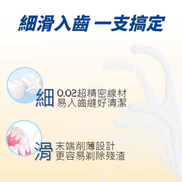台灣製造 洗多多 極細牙線棒 家庭超值包裝 1000支 細滑牙線棒 送牙線盒*2：圖片 4