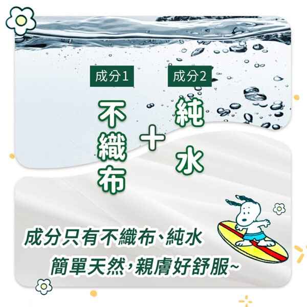 台灣製造 純水濕巾 箱購/12入 奈森克林濕紙巾 芊柔濕紙巾 濕紙巾 台製濕紙巾 濕巾 純水濕紙巾：圖片 5
