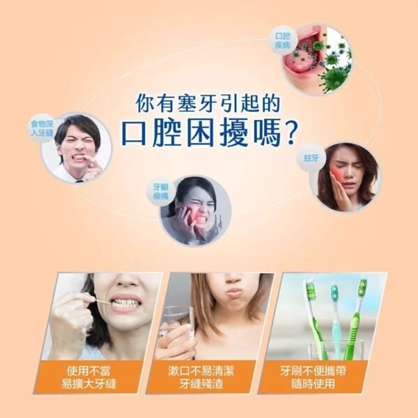 奈森克林 細滑牙線棒 家庭超值包裝 1000支 家庭號牙線棒 好市多牙線棒 牙線 costco 超值組  贈隨身盒*2：圖片 7