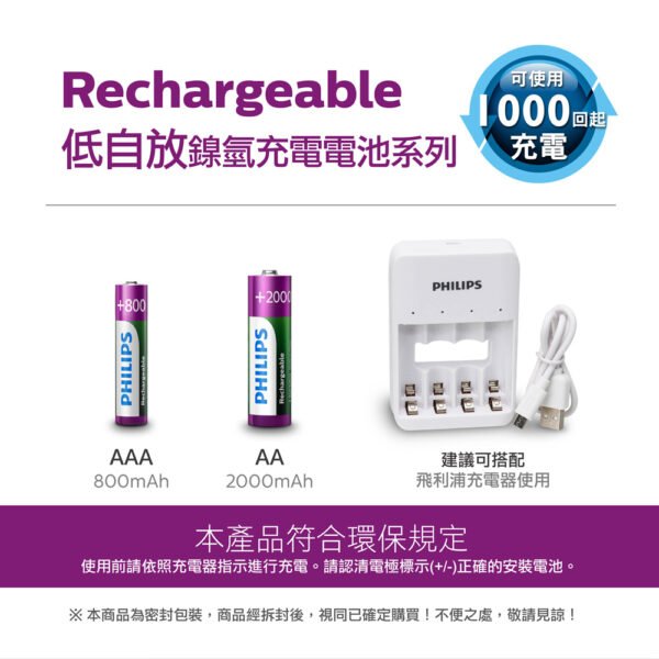 充電電池【飛利浦 原廠正品】電池充電器 4號充電電池 3號三號電池 四號電池  AA電池 AAA電池 鎳氫電池：圖片 6