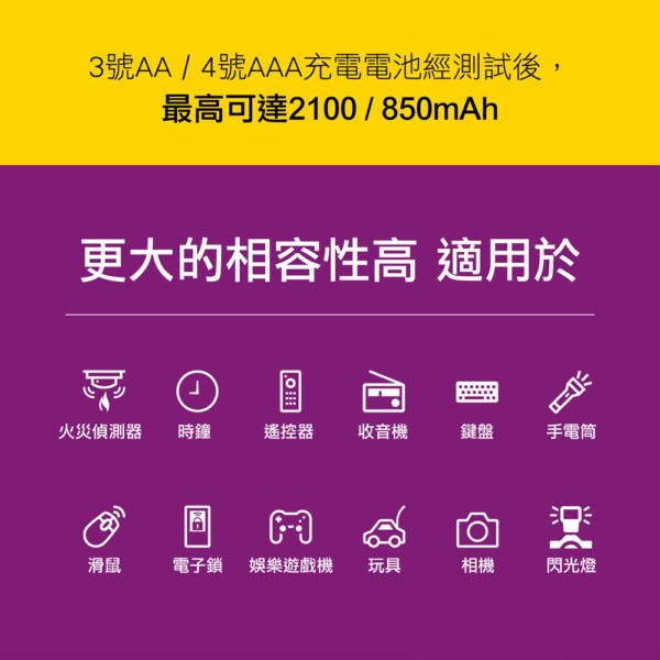 充電電池【飛利浦 原廠正品】電池充電器 4號充電電池 3號三號電池 四號電池  AA電池 AAA電池 鎳氫電池：圖片 4