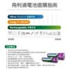 充電電池【飛利浦 原廠正品】電池充電器 4號充電電池 3號三號電池 四號電池  AA電池 AAA電池 鎳氫電池：圖片 5