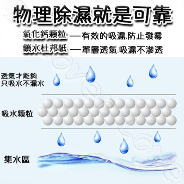 新款升級 230g 除濕袋 透明袋身｜無毒安全｜即掛即用｜適用多處｜衣櫃專用｜浴室適用：圖片 4