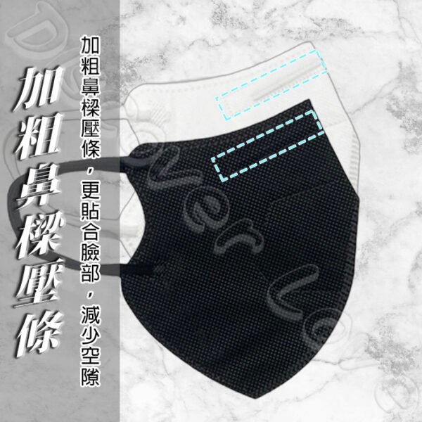 大成 5D立體醫療口罩：圖片 4