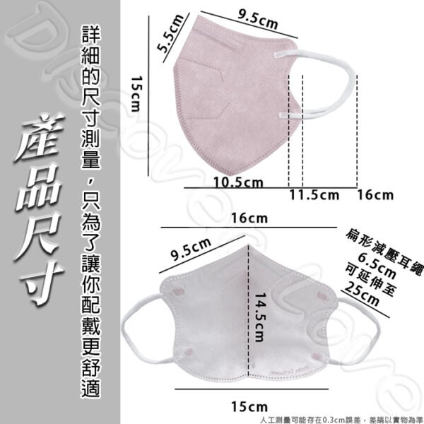 大成 5D立體醫療口罩：圖片 6