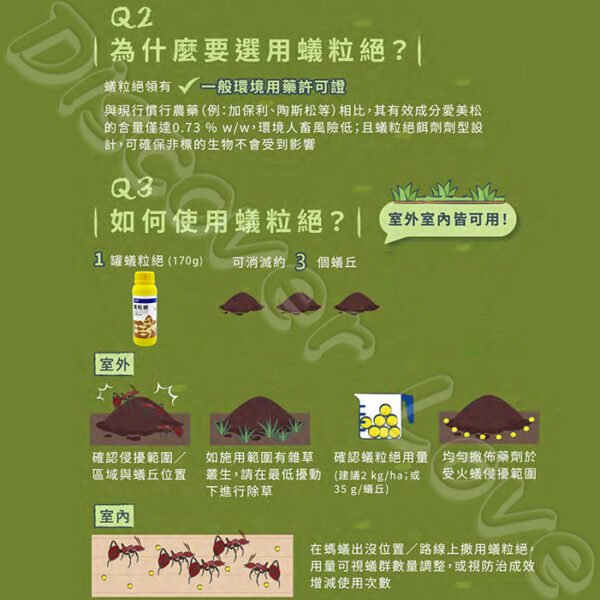 【德國 巴斯夫】蟻粒絕 170g 紅火蟻 一般螞蟻 滅蟻 螞蟻藥 除蟻 螞蟻 螞蟻剋星：圖片 8