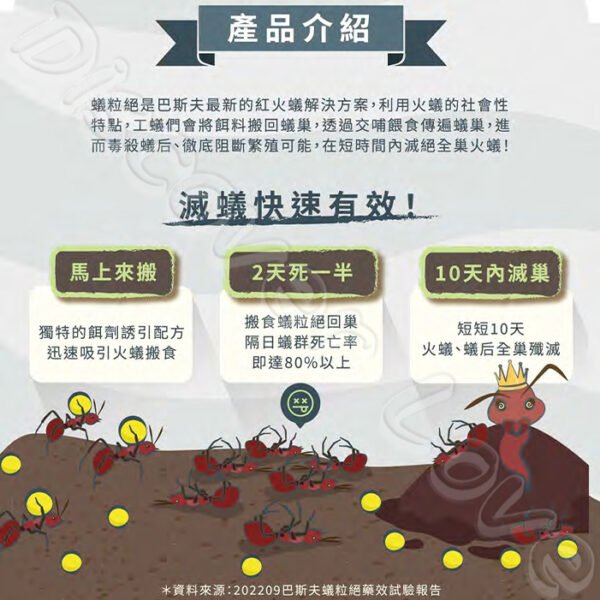 【德國 巴斯夫】蟻粒絕 170g 紅火蟻 一般螞蟻 滅蟻 螞蟻藥 除蟻 螞蟻 螞蟻剋星：圖片 2