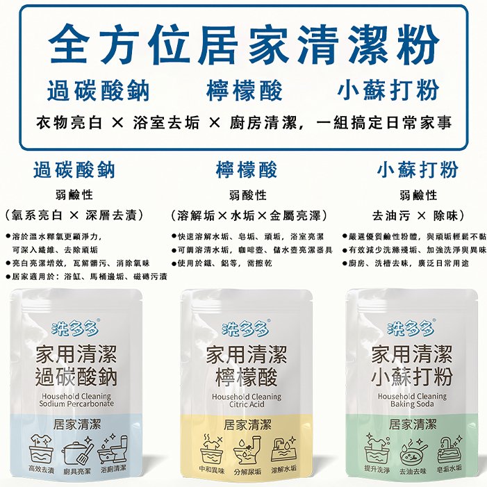 【洗多多】全方位家用清潔粉|小蘇打粉|檸檬酸|過碳酸鈉|清潔三寶|去垢亮澤×洗衣除味×廚浴清潔:圖片 8