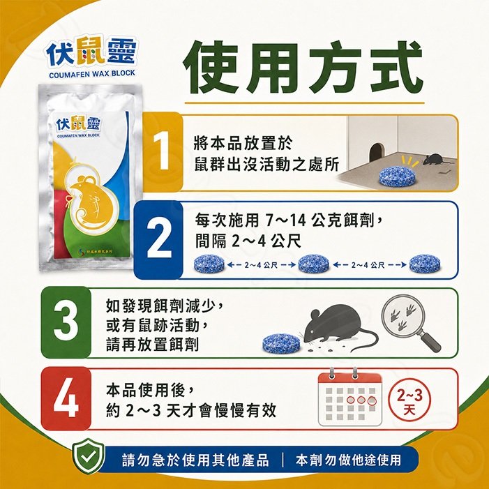 伏鼠靈|老鼠藥|韓國製造|50g餌劑|鼠餌|環境用藥|室內外周圍環境適用【小嗶購物】:圖片 5