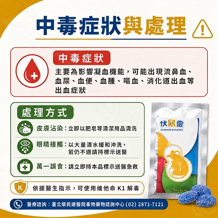 伏鼠靈|老鼠藥|韓國製造|50g餌劑|鼠餌|環境用藥|室內外周圍環境適用【小嗶購物】:圖片 8
